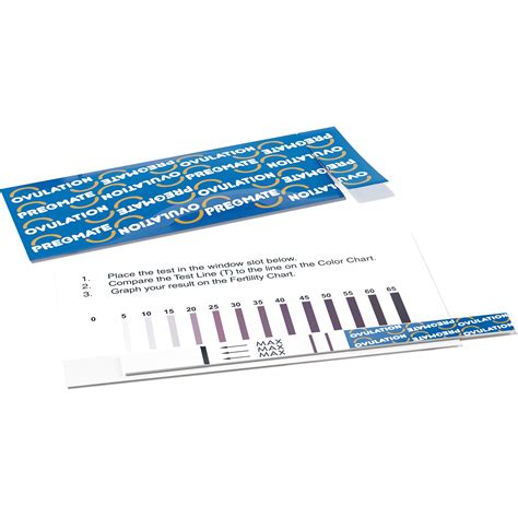 Pregmate Ovulation Test Strips with Numeric Results – PREGMATE