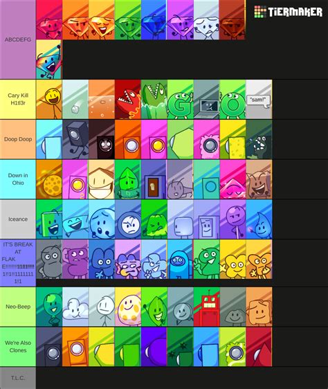 All Bfdi Characters Literally With Weeg Icons Tier List Community