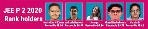 Indias Best Creative Entrance Exam Coaching Institute Dq Labs