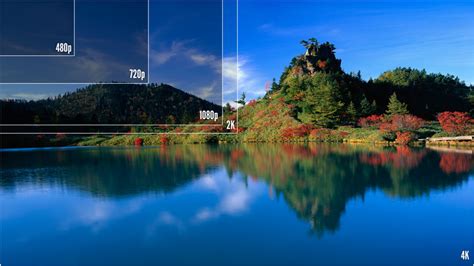 advantages  ultra hd technology   content