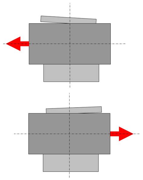 Установка оптического прицела