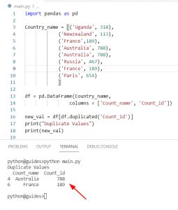 How To Find Duplicates In Python Dataframe Python Guides