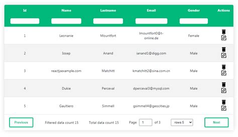 Simple Table In React