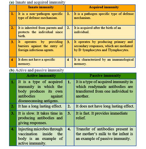 Doubt Solutions Maths Science CBSE NCERT IIT JEE NEET