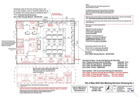 Australian shoppers react to the new costco casula layout