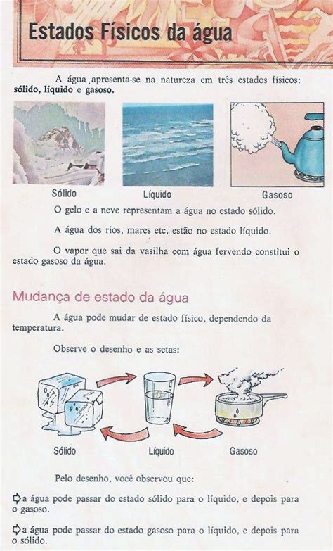 Mudanças De Estado Físico Da Água Atividades - Estados Físicos da Água - Atividades de Ciência | Dia mundial da terra ...