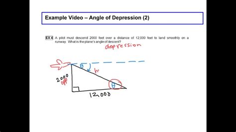 Angle Of Depression 2 Youtube