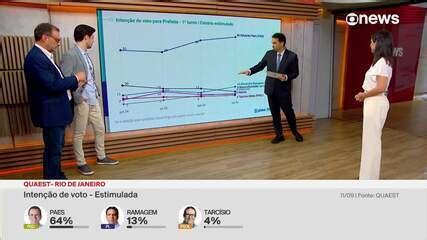 Quaest Paes Segue Isolado Em Ramagem Vai A E Se