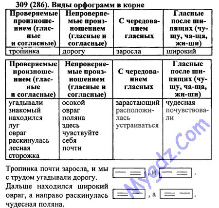 Гдз рабочая тетрадь афанасьева михеева 10 класс гдз – ГДЗ по ...