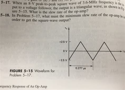 Solved When An V Peak To Peak Square Wave Of Mhz Chegg