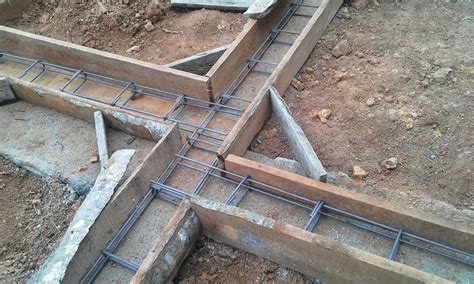 Concrete Plinth ǀ Types Of Beams ǀ Plinth Foundation In 2021 Building