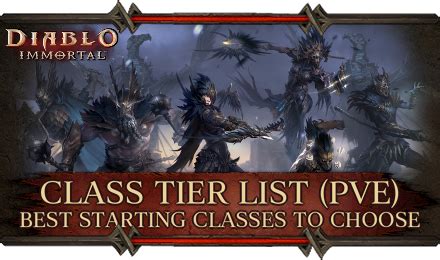 Best Class Tier List Solo Pve Diablo Immortalgame