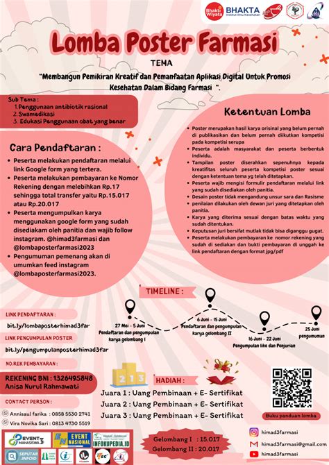 Lomba Poster Farmasi Hima D Farmasi