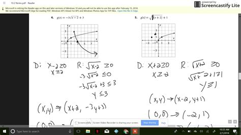 Graphing Square Root Functions Worksheets