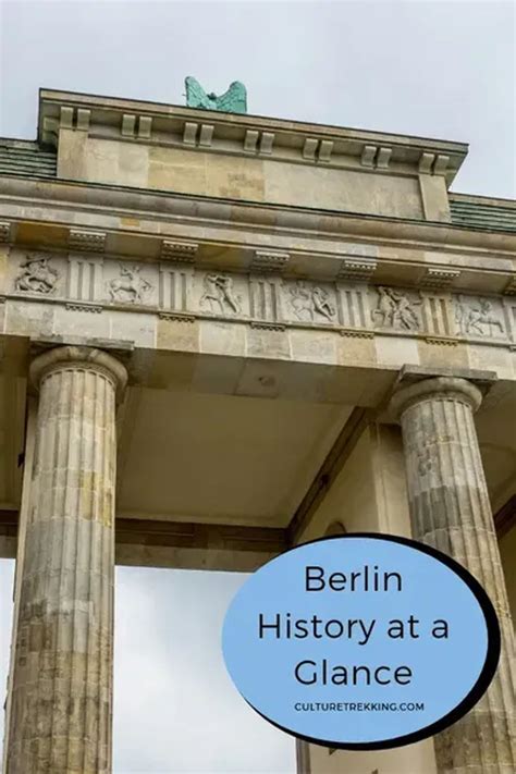 Berlin History at a Glance