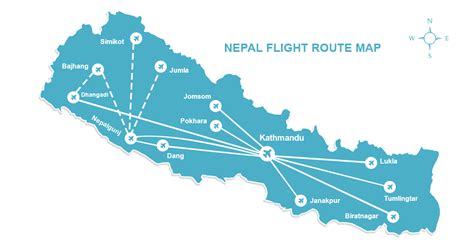 Nepal domestic flights fly to all Major cities and many other tourists.