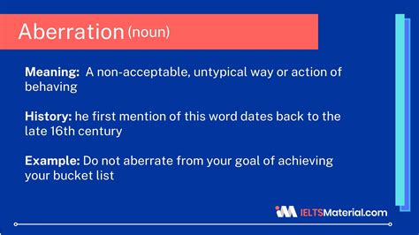 Word – Aberration | IELTSMaterial.com