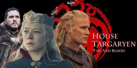 House of the Dragon: Targaryen Family Tree Explained! The Dynastic🌶 ...