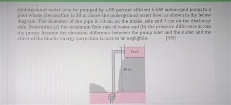 Solved Underground Water Is To Be Pumped By A Percent Chegg