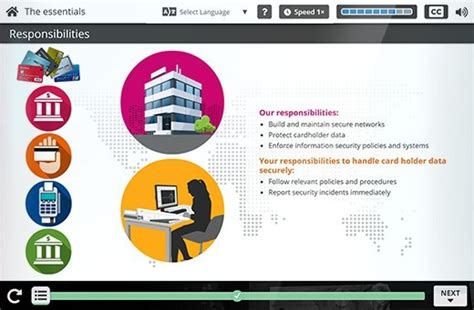 Pci Dss Course Online Training For Employees Engage In Learning