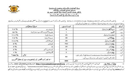 Pakistan Rangers Sindh Jobs 2023 Apply Now Jobzsearcher