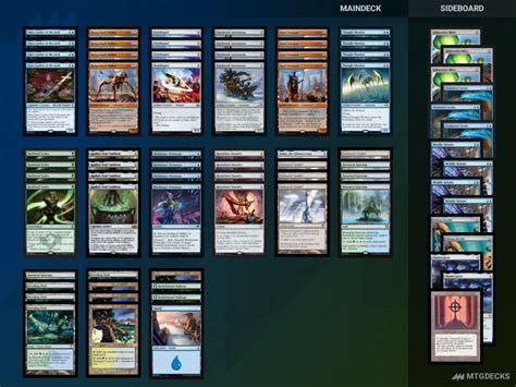 Mtg Historic Simic Cauldron Top Decks • Mtg Decks