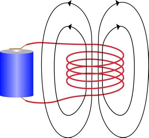 Electromagnet How To Make Stronger