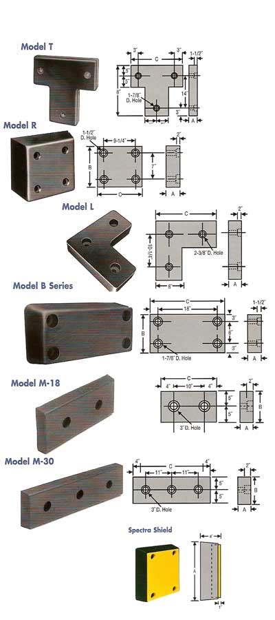 Rubber Dock Bumpers Loading Bay Bumpers Dock Bumpers Loading Dock