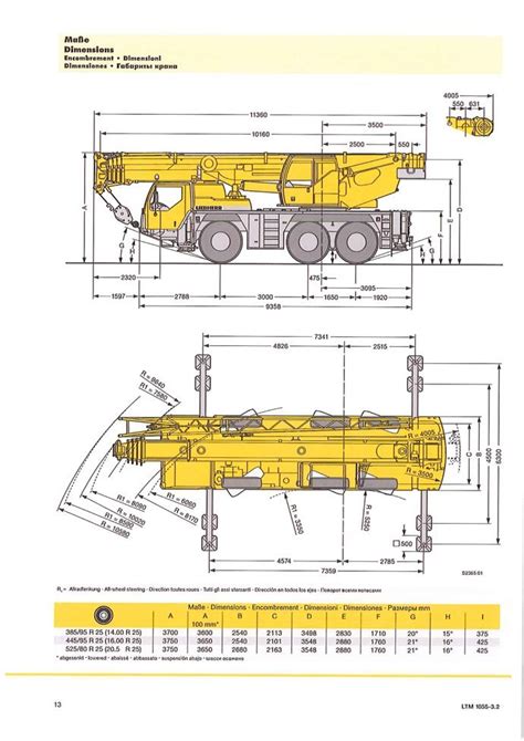 Liebherr LTM 1055 2 1 All Terrain Mobile Crane Crane Details Borger