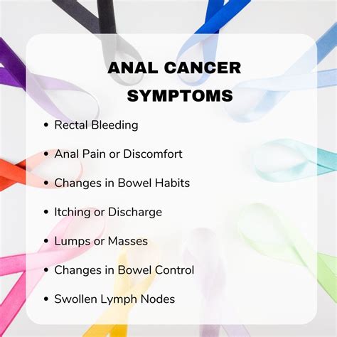 Anal Cancer Causes Risk Factors Symptoms Treatment