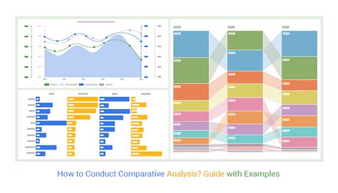 How To Conduct Comparative Analysis Guide With Examples