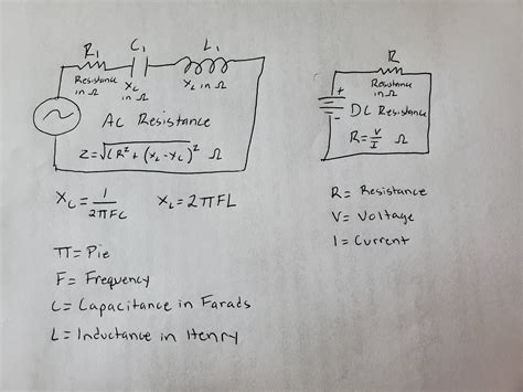 What Is Impedance Education Digikey Techforum An Electronic