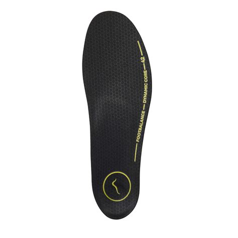 Footbalance Custom Insoles | Foot Pain | Proper Alignment – My Foot Guy