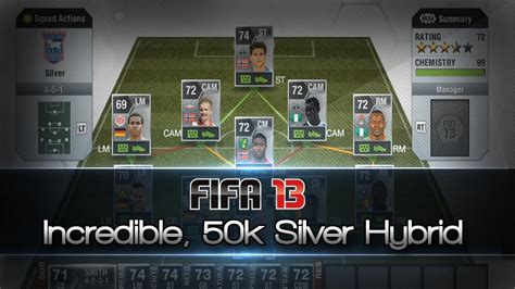 FIFA 13 Incredible 50k Silver Hybrid My Best Silver Team