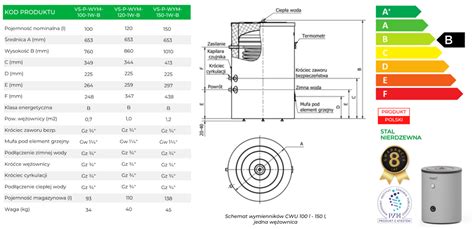 VASTI 100 L NIERDZEWNY ZASOBNIK C W U Z 1 WĘŻOWNICĄ VS P WYM 100 1W B