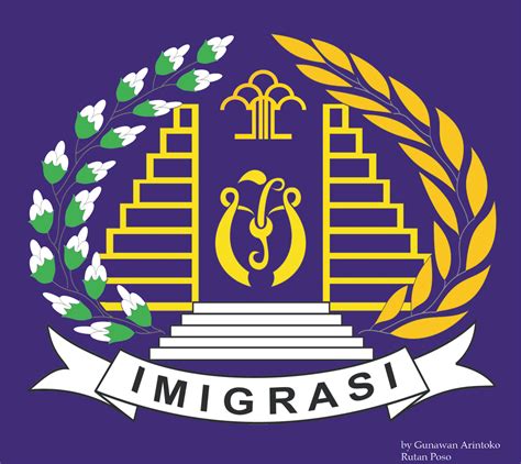 Gunawan Rtn Jogja Logo Lambang Imigrasi Indonesia