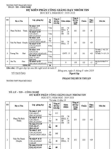 Phân Công D Y Hk 1 Pdf