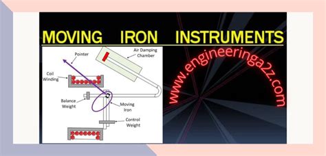 Moving Iron Instrument Construction Working Principle