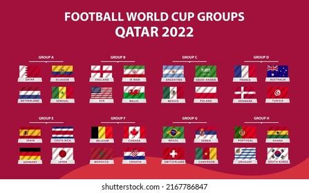 World Cup 2022 Team Logos