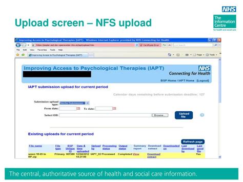 Ppt Improving Access To Psychological Therapies Iapt Powerpoint