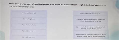 Solved Based on your knowledge of the side effects of Taxol, | Chegg.com