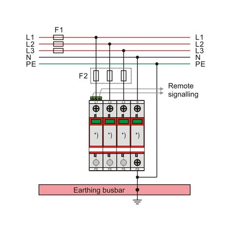 Устройство защиты от перенапряжения BT PCM TNS 275 RM - AC SPD Class II ...
