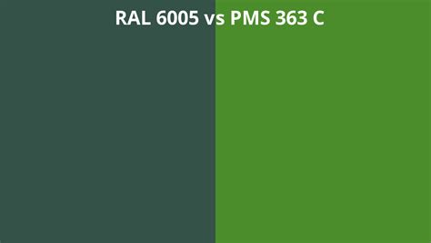 Ral Vs Pms C Ral Colour Chart Uk