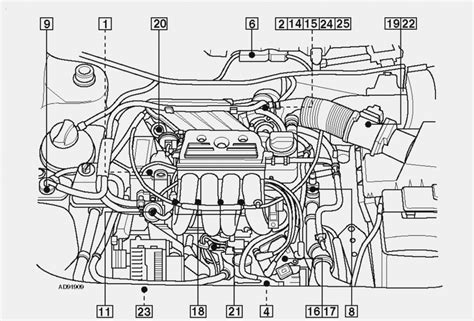 Battery Diagram 2013 Toureg Tdi Battery Issues! It Keeps Dyi