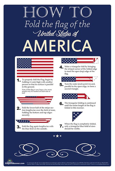 How to Fold the American Flag Poster 13 in. x 19 in. | FlagandBanner.com