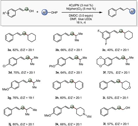 Figure From Regioselective Single Electron Tsuji Trost Reaction Of