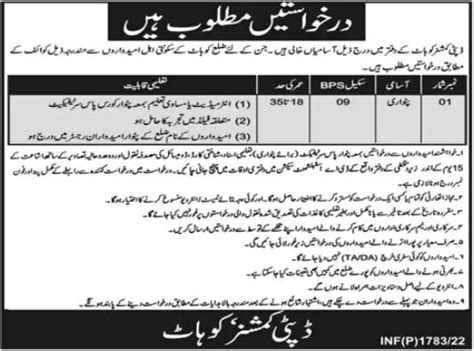 Deputy Commissioner DC Office Kohat Jobs 2022