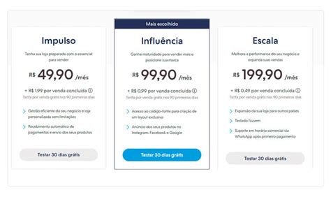 Como Criar Uma Loja Virtual Na Nuvemshop Passo A Passo