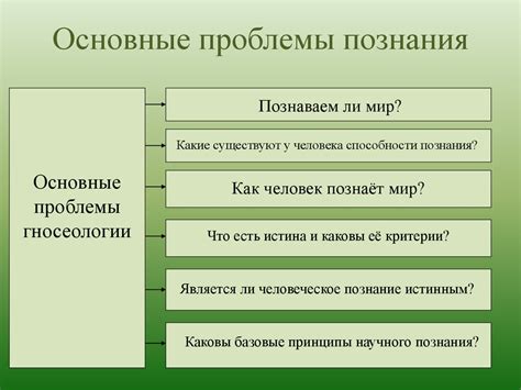 Познание мира. Формы познания - презентация онлайн