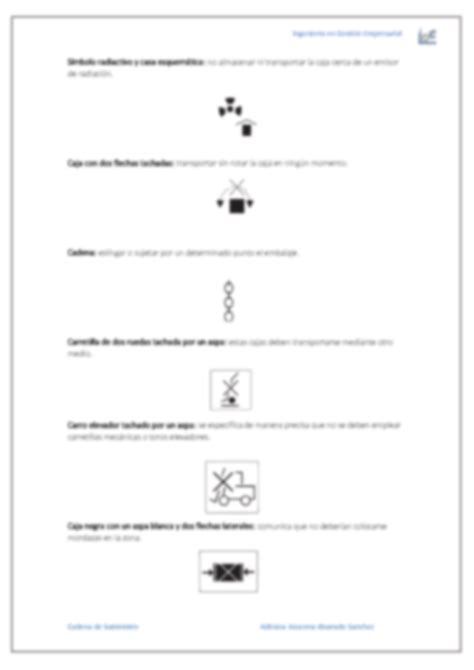 Solution Pictogramas Studypool